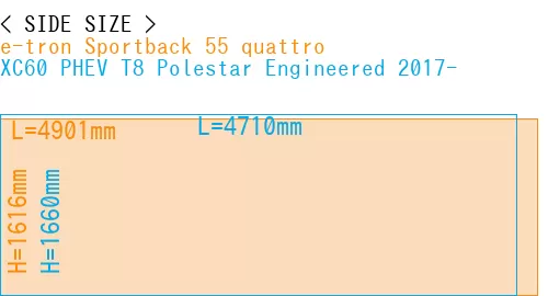 #e-tron Sportback 55 quattro + XC60 PHEV T8 Polestar Engineered 2017-